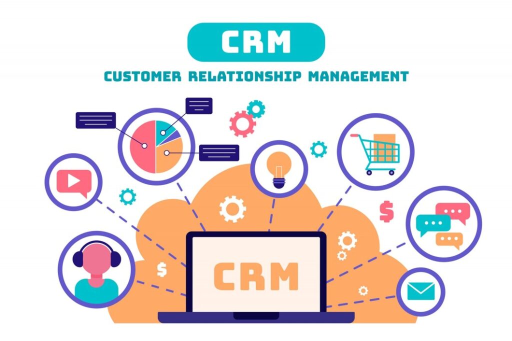 cómo configurar un CRM